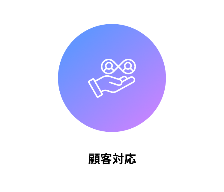 顧客対応